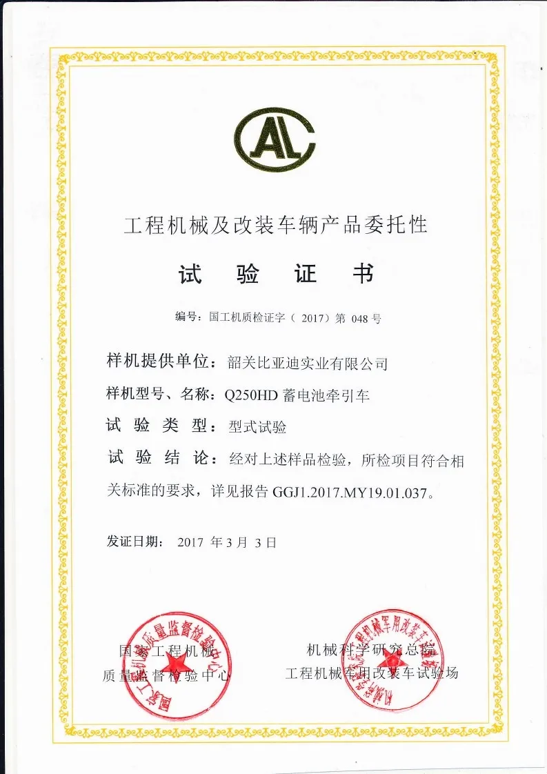 Certificat d'essai de type Q250HD