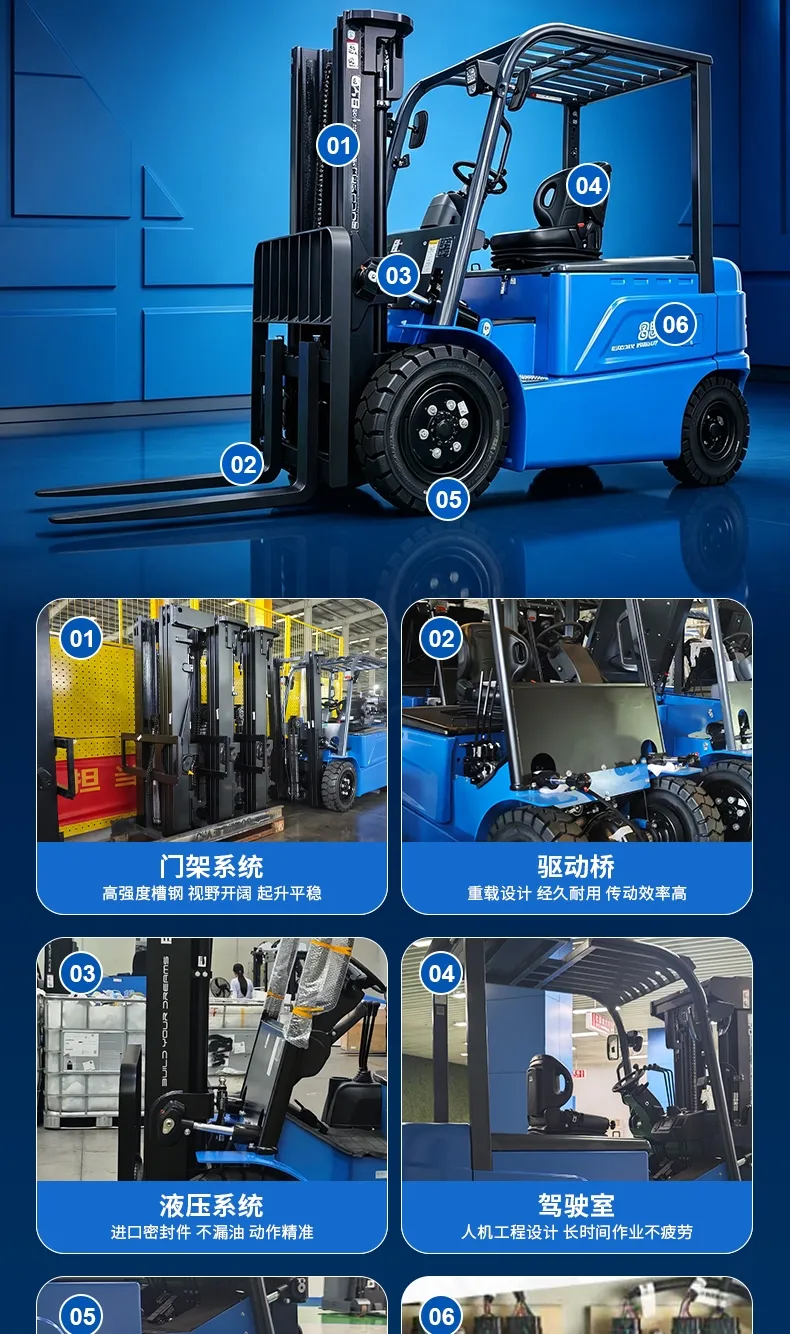 Chariot élévateur électrique BYD 1,6 tonne(Figure5)