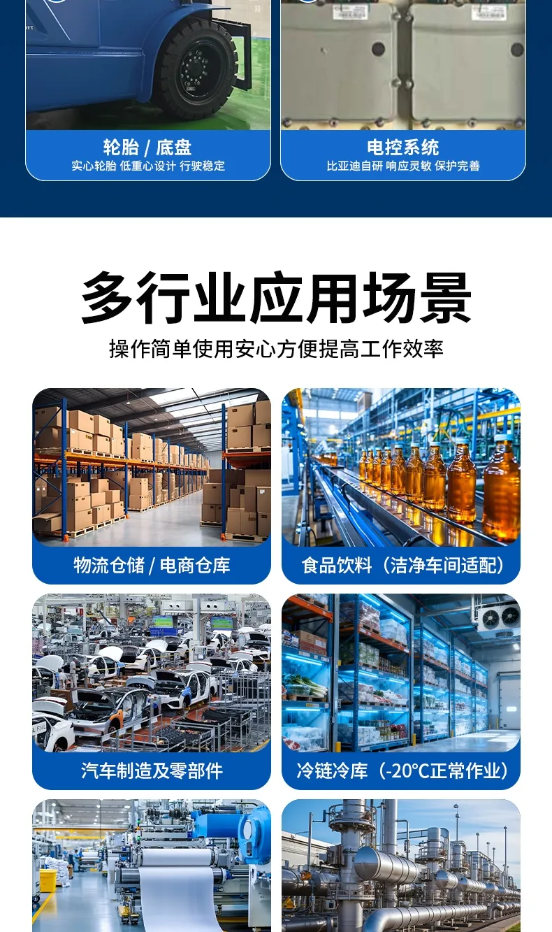Chariot élévateur électrique BYD de 3,8 tonnes(Figure6)